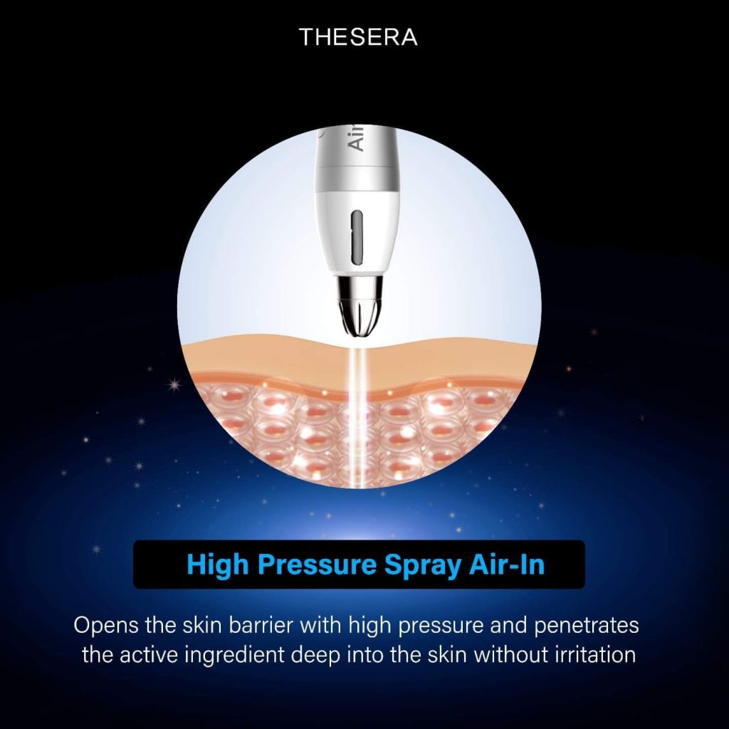 Thesera Air-In System - Intermed Global Asia